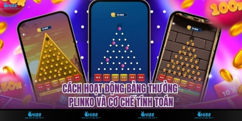 Cách Hoạt Động Bảng Thưởng Plinko Và Cơ Chế Tính Toán