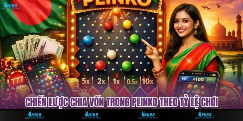 Chiến lược chia vốn trong Plinko theo tỷ lệ chơi