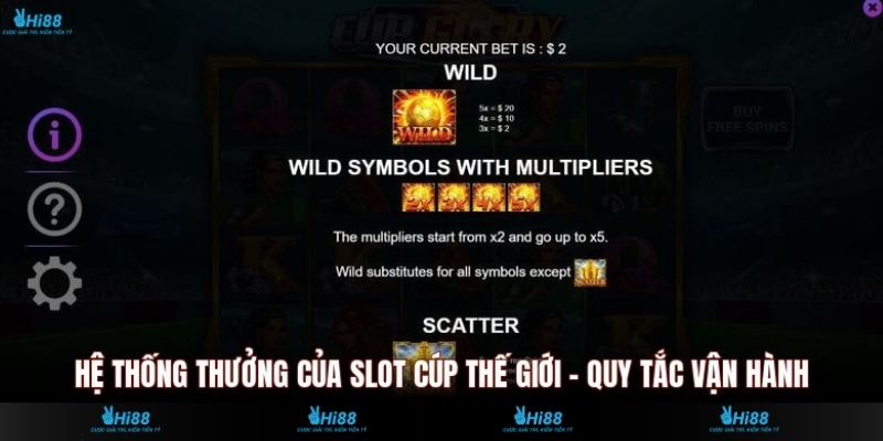 Hệ Thống Thưởng Của Slot Cúp Thế Giới - Quy Tắc Vận Hành