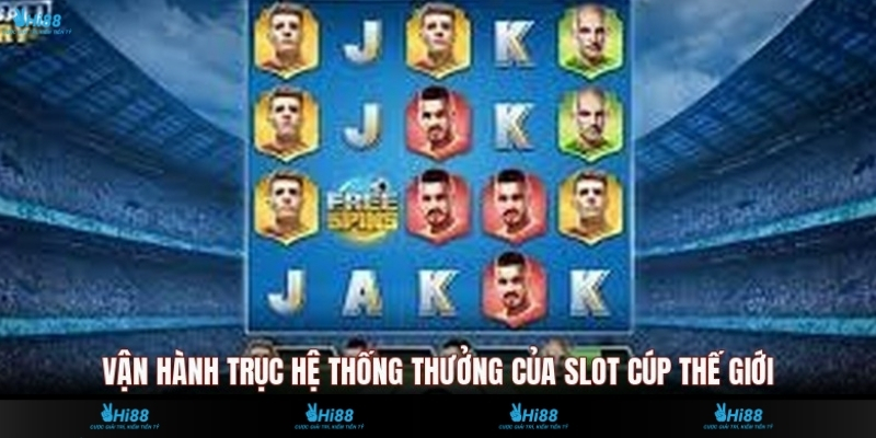 Vận hành trục hệ thống thưởng của slot Cúp Thế Giới