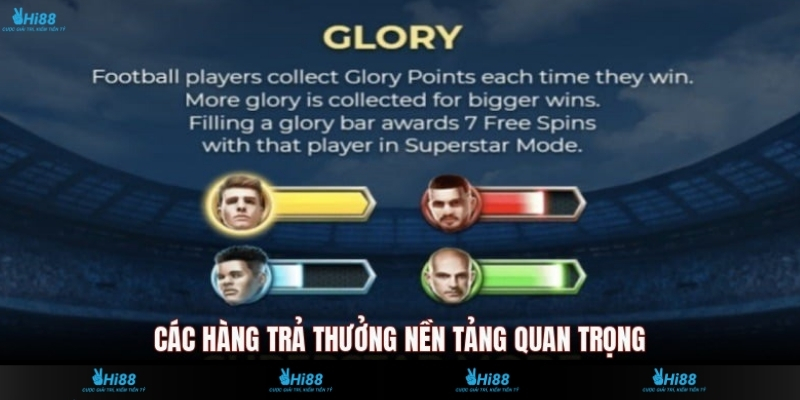 Các hàng trả thưởng nền tảng quan trọng